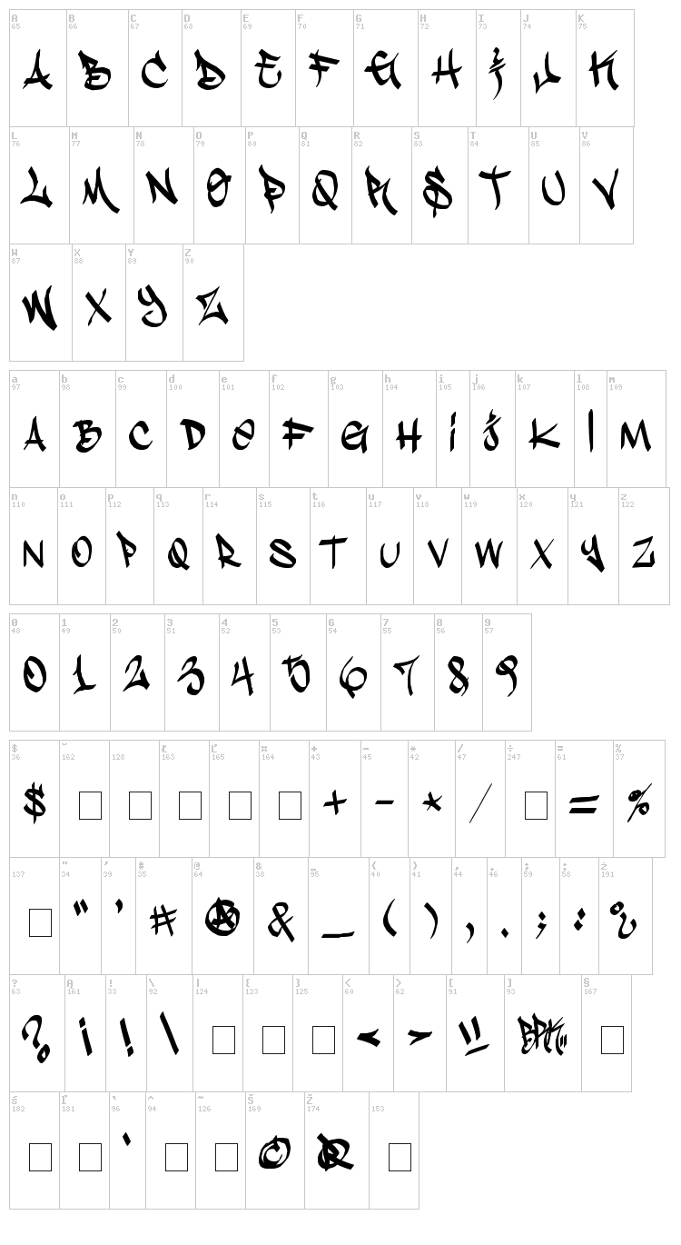 Stylin' BRK font map
